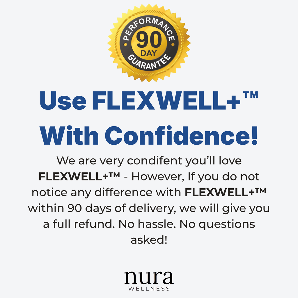FLEXWELL+™ | Advanced Joint Comfort System
