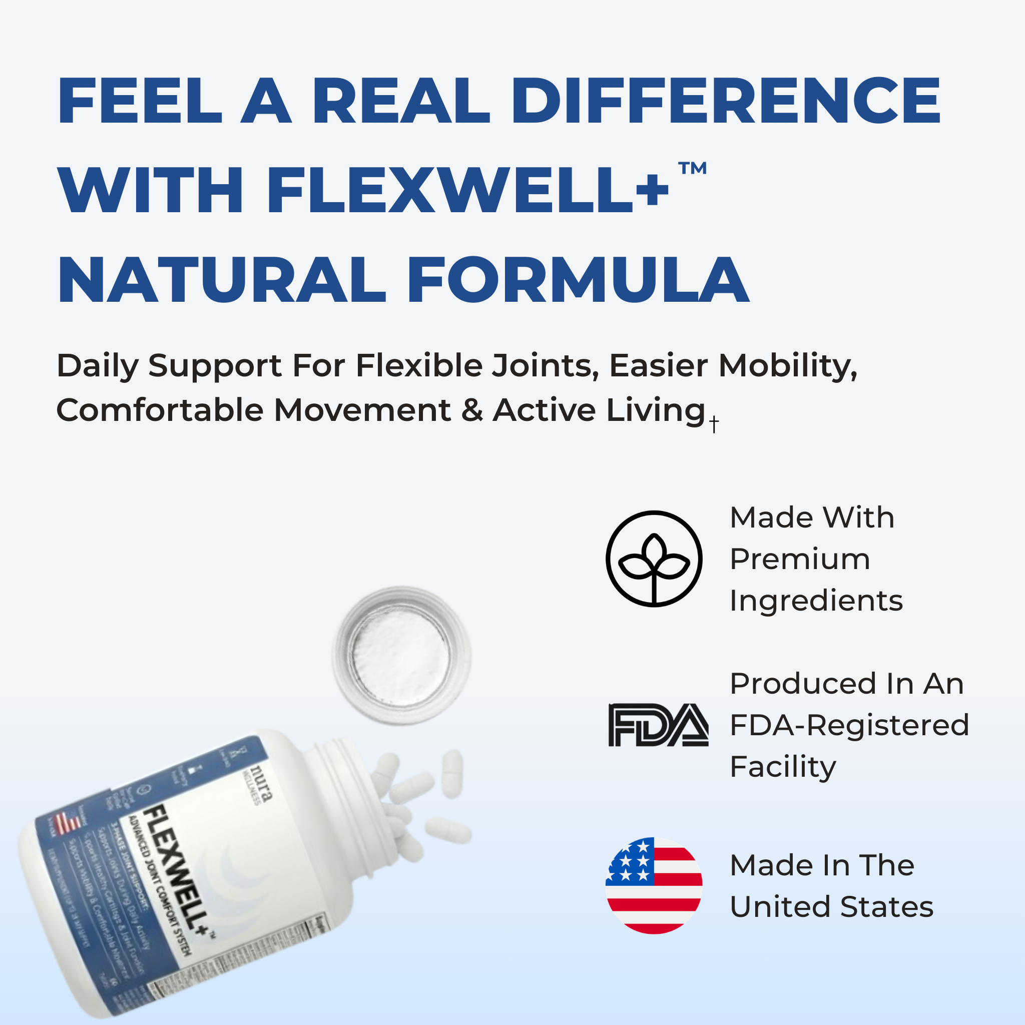 FLEXWELL+™ | Advanced Joint Comfort System