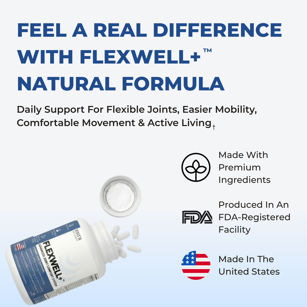 FLEXWELL+™ | Advanced Joint Comfort System
