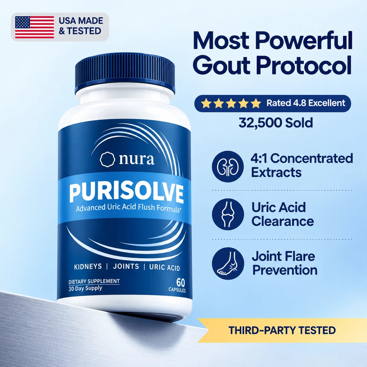 Purisolve® — Uric Acid & Kidney Flush